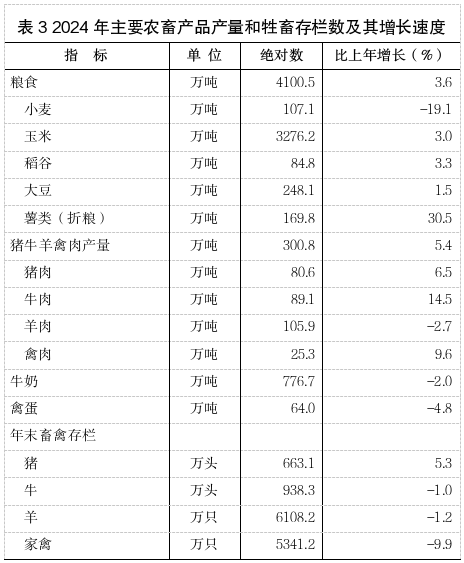 微信图片_20250403113311.png